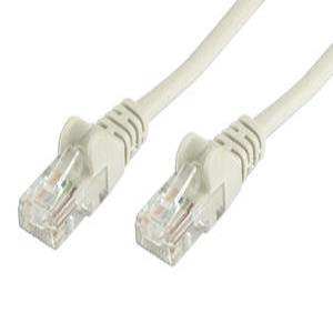 Cable de Red Patch UTP