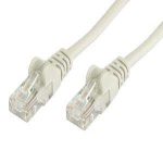 Cable de Red Patch UTP